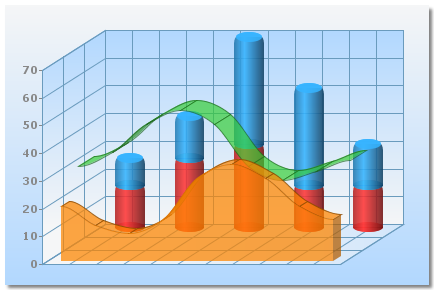 Images For Charts