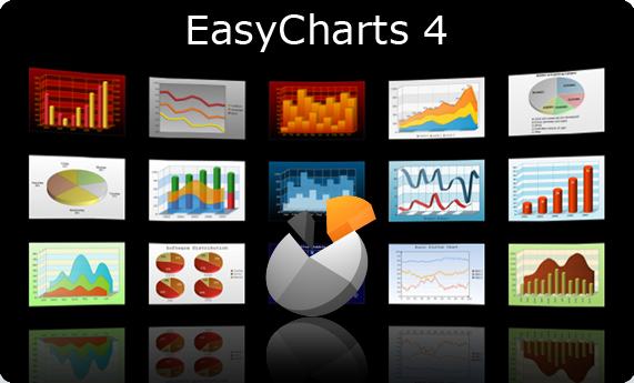 Windows 7 EasyCharts 4.0.2 full