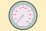 circular gauge