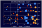 plotter charts