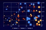 plotter charts