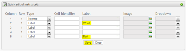 ranking labels