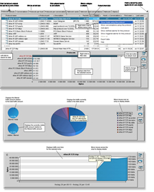 interface overview